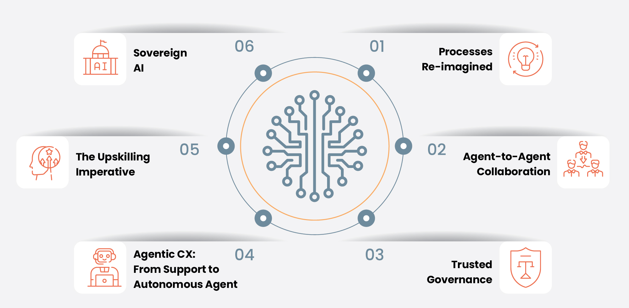 Infographic-02