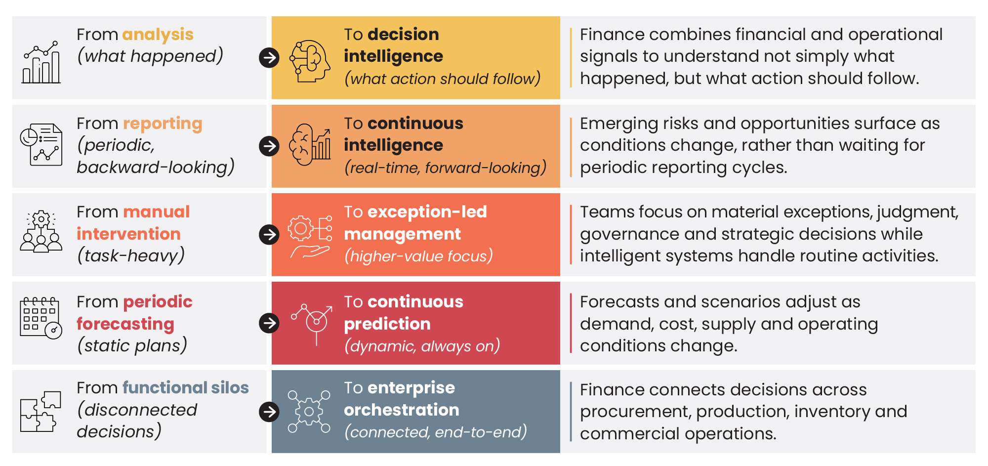 Infographic-05