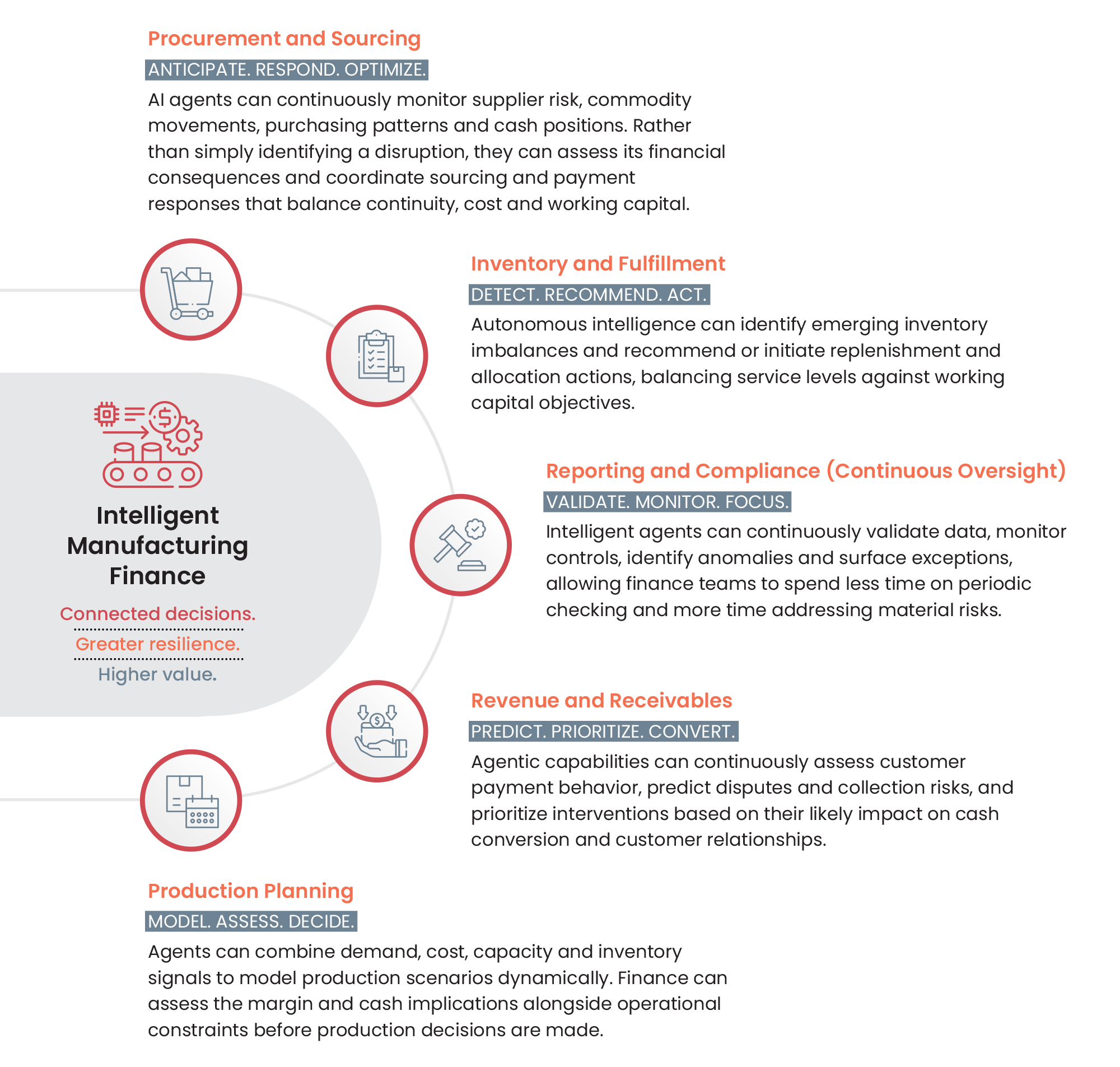 Infographic-03