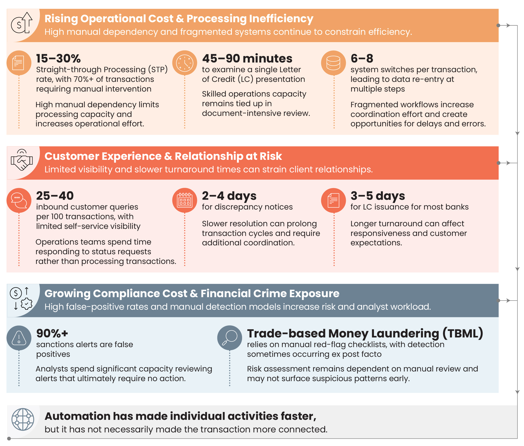 Infographic-02