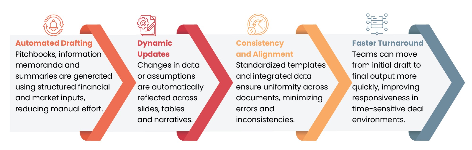 Why Debt Behaves Differently Infographic
