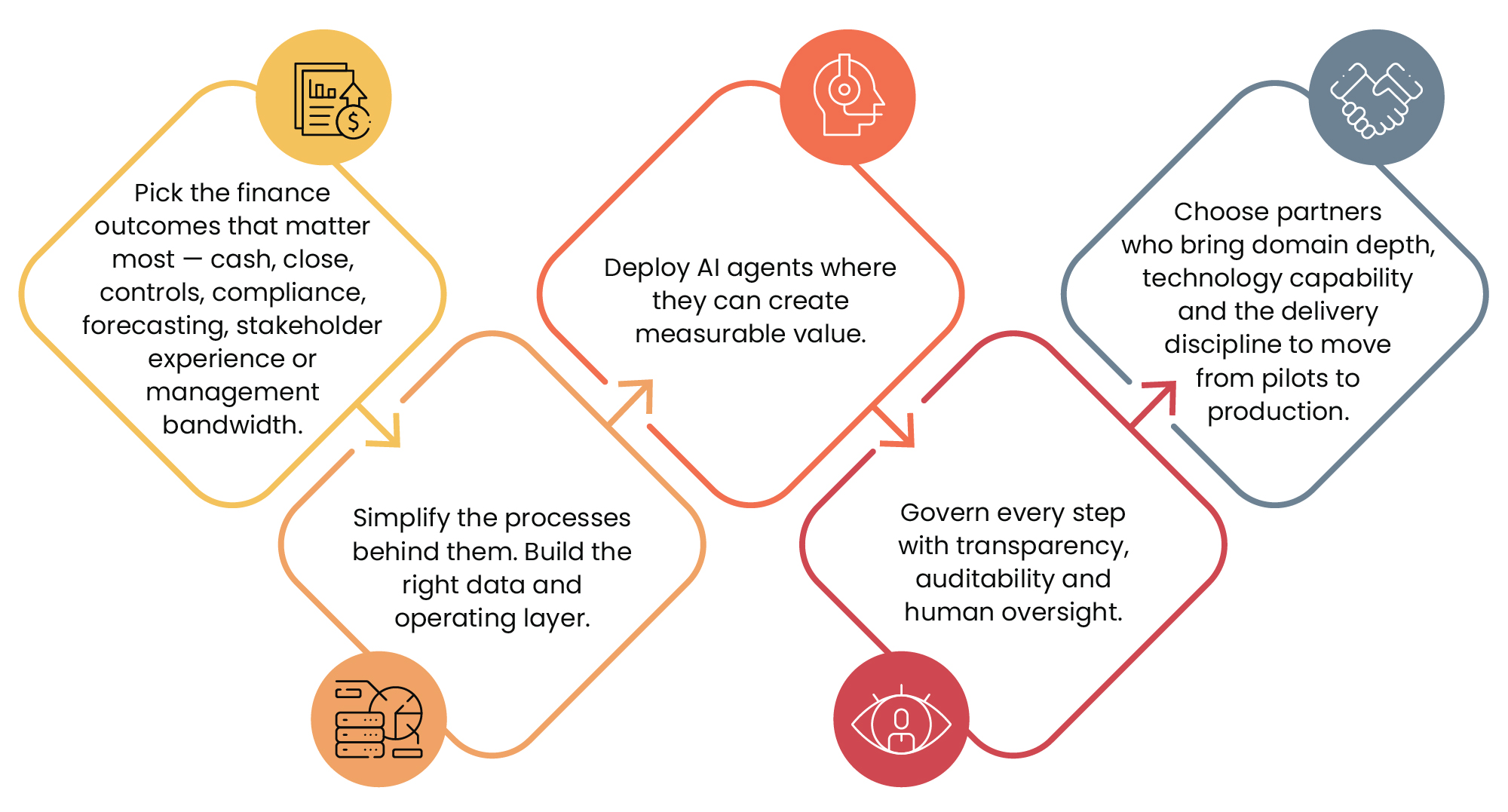 Infographic-02