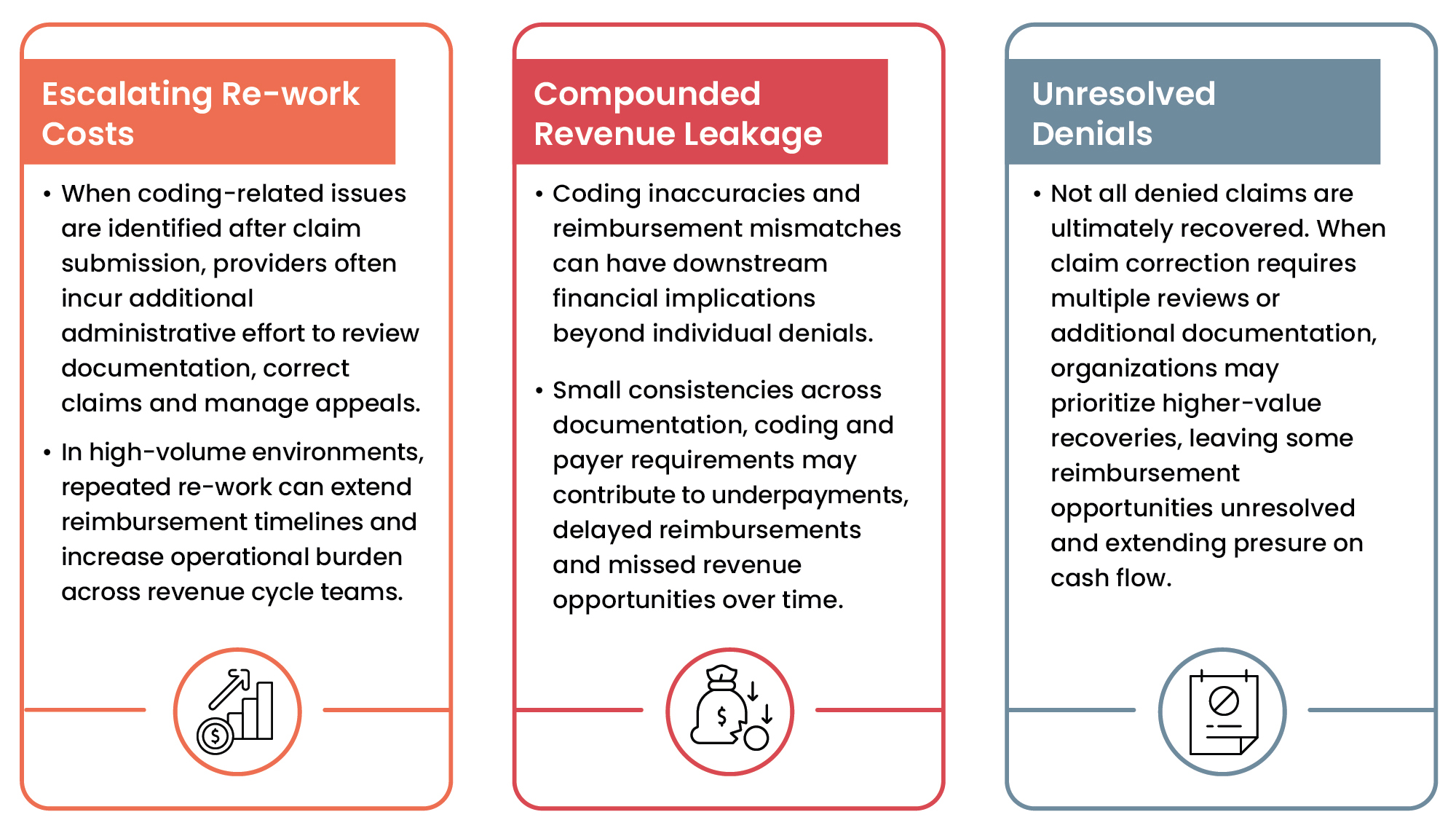 Why Debt Behaves Differently Infographic