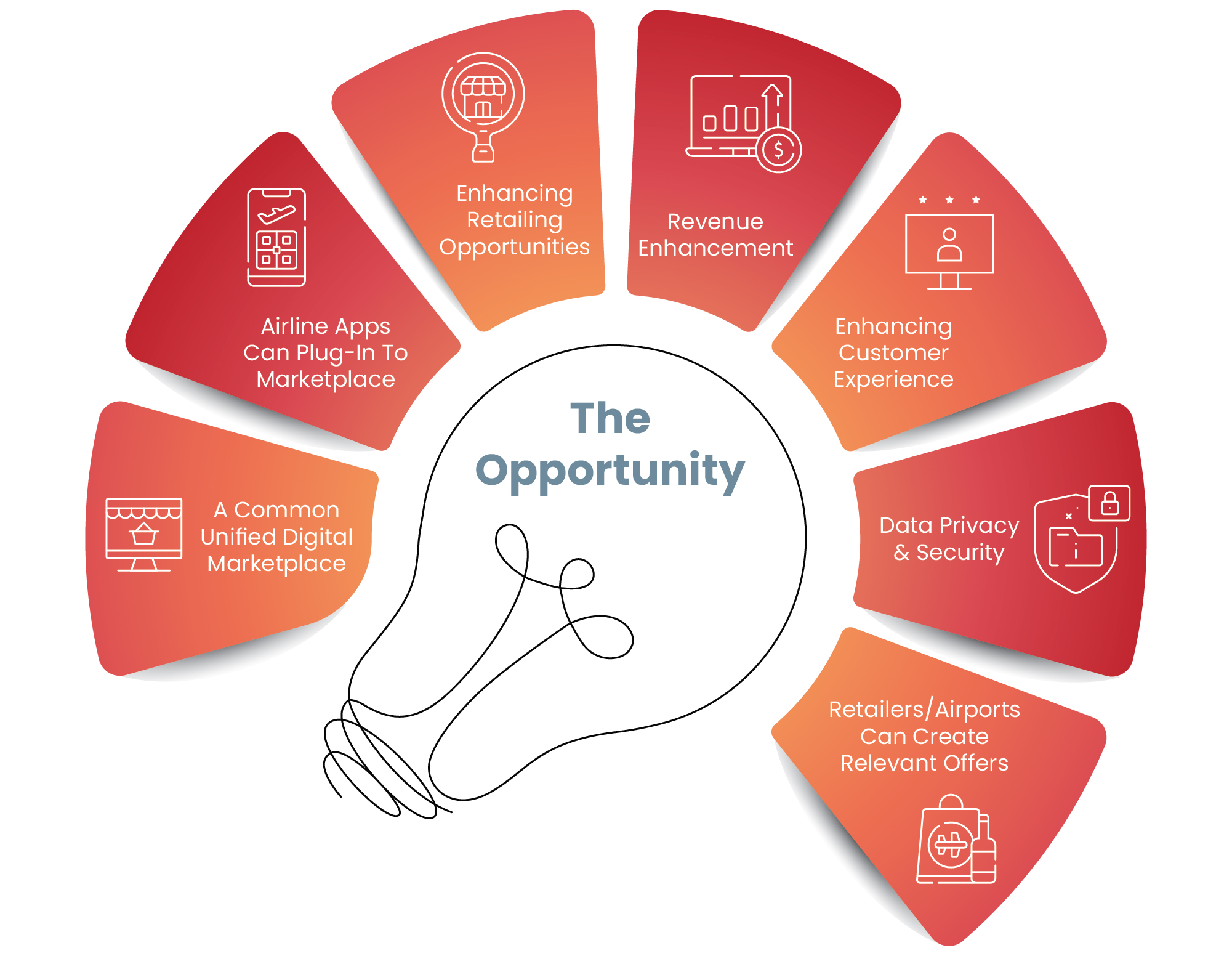 Why Debt Behaves Differently Infographic