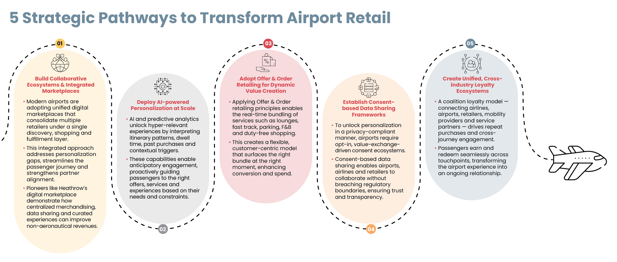 Why Debt Behaves Differently Infographic