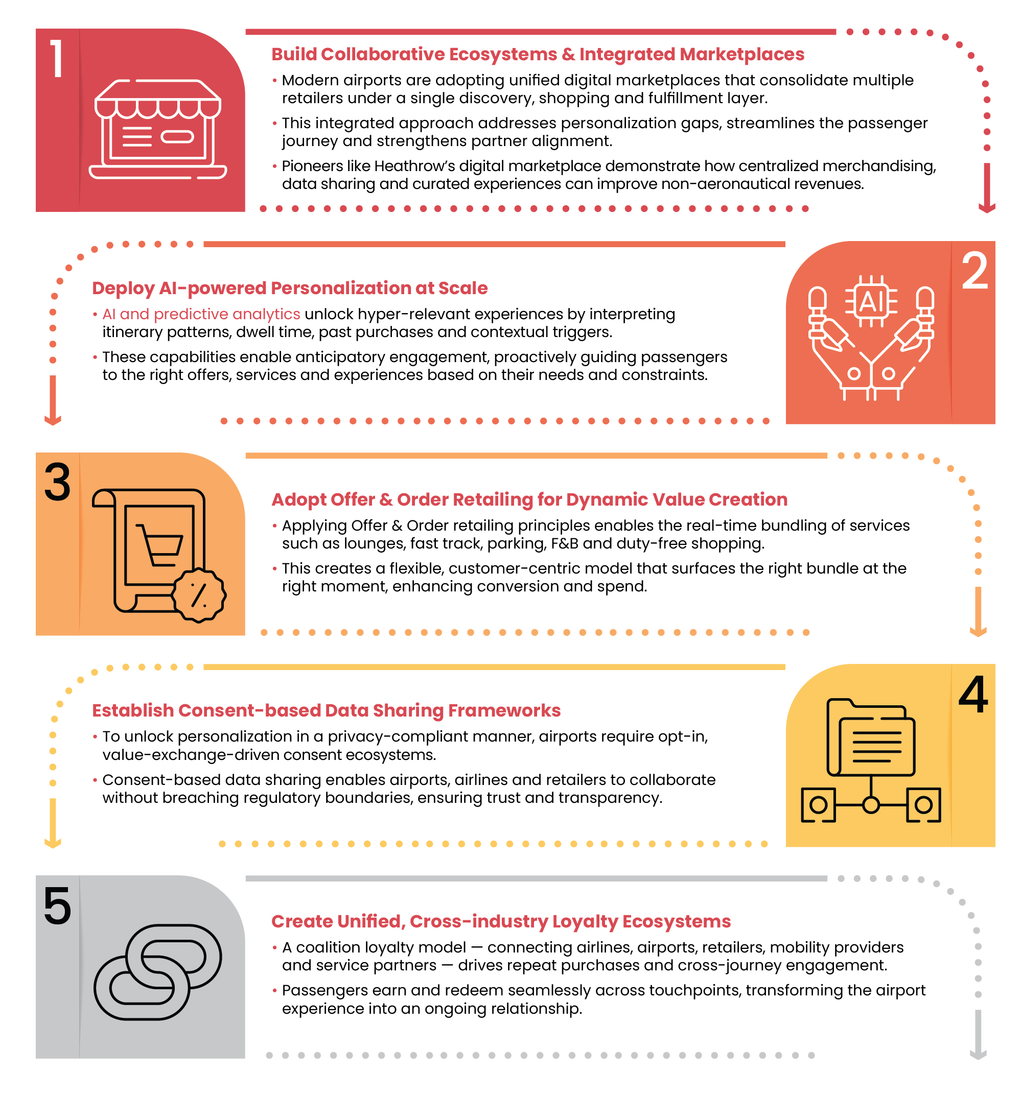 Infographic-02
