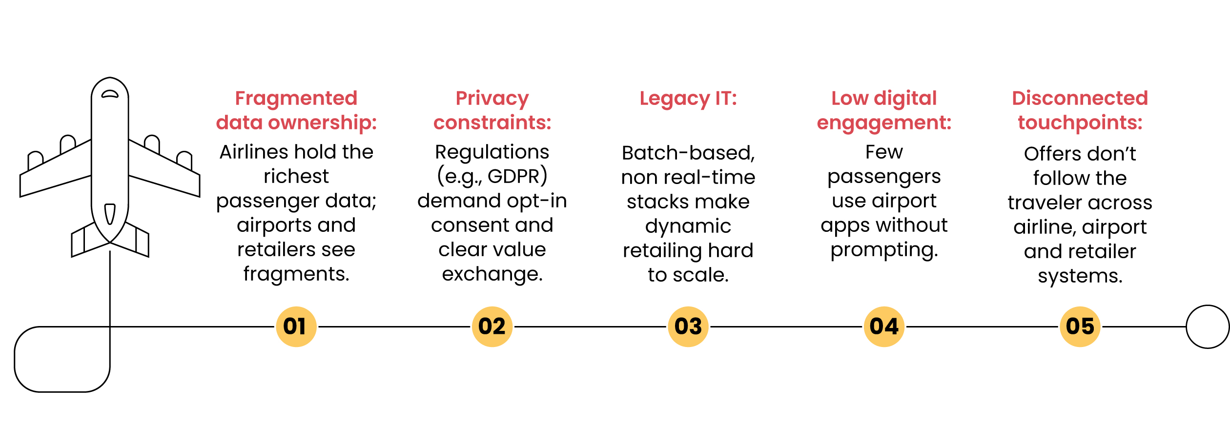 Infographic-02