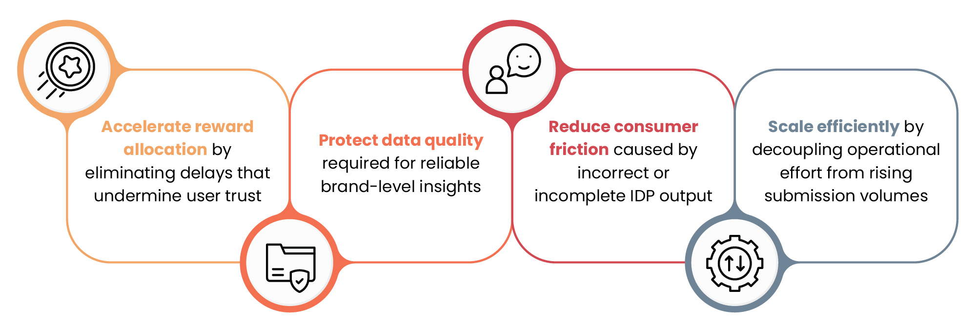 Why Debt Behaves Differently Infographic