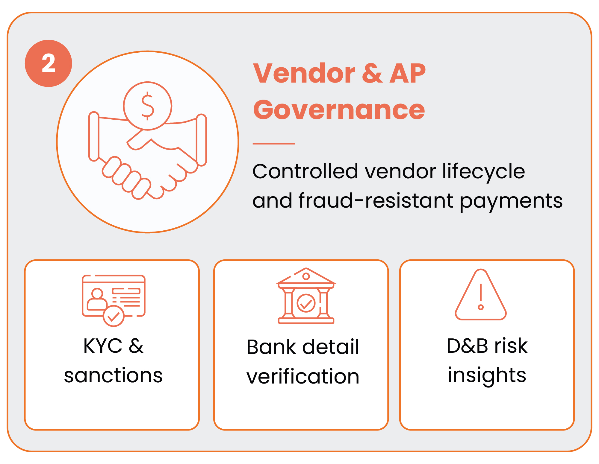 Vendor & AP Governance