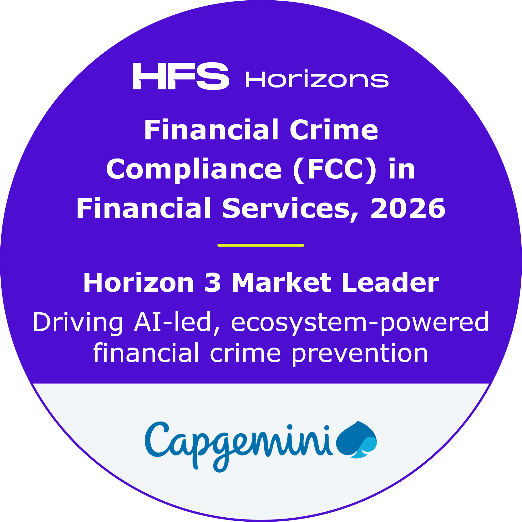 HFS FCC 2026