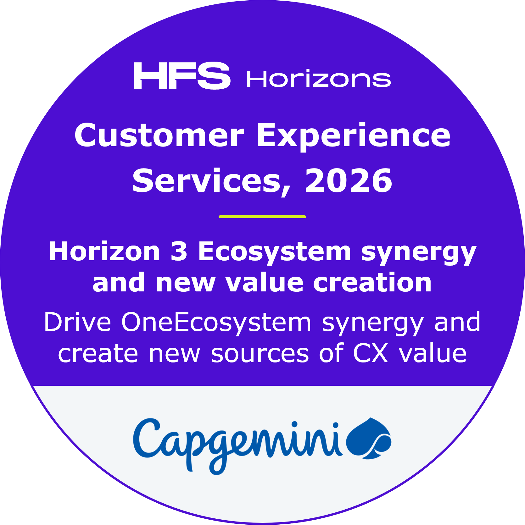 HFS Horizons Customer Experience Services 2026 – Capgemini Horizon 3 Market Leader badge