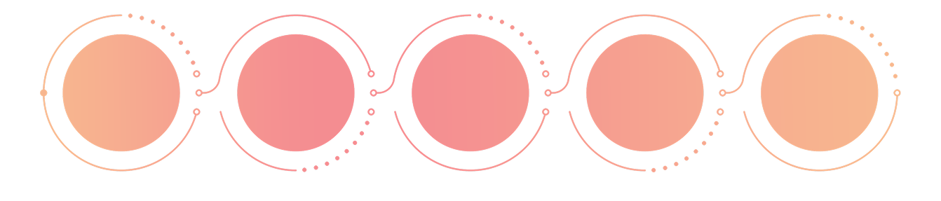 Serving-Diverse-Card