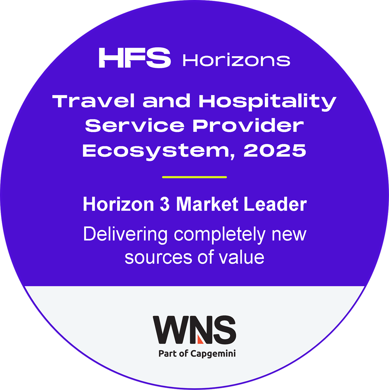 HFS-Horizon-circle