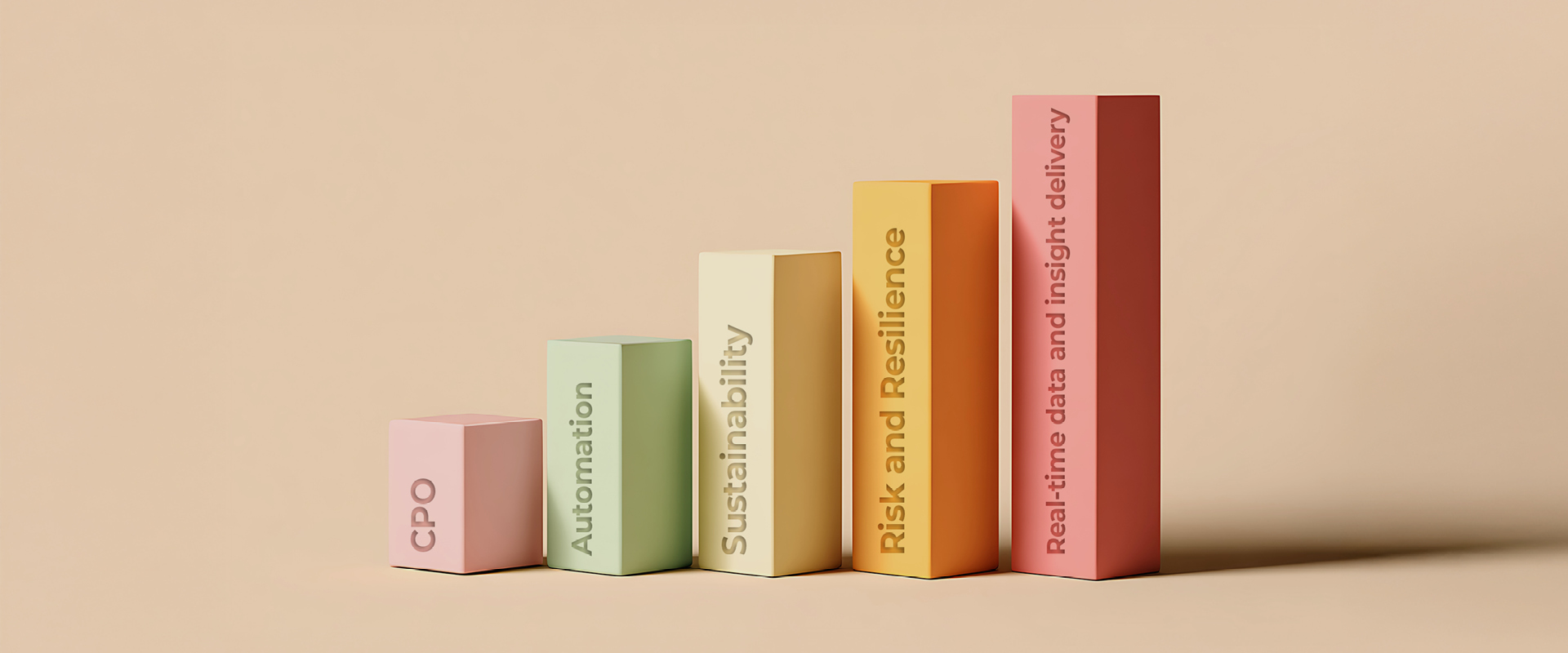 The Biggest Procurement Trends and Transformations Defining 2025