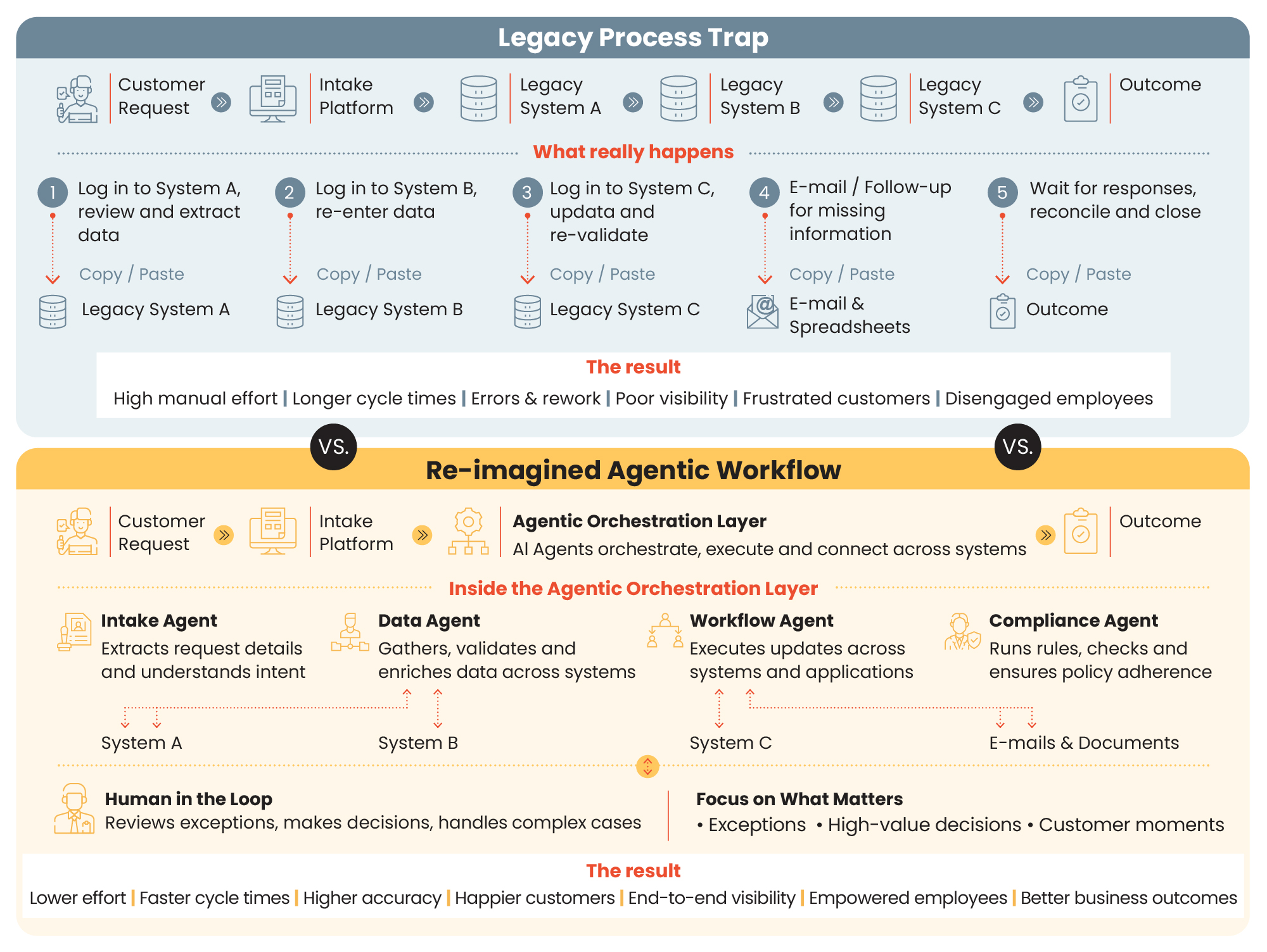Infographic-01