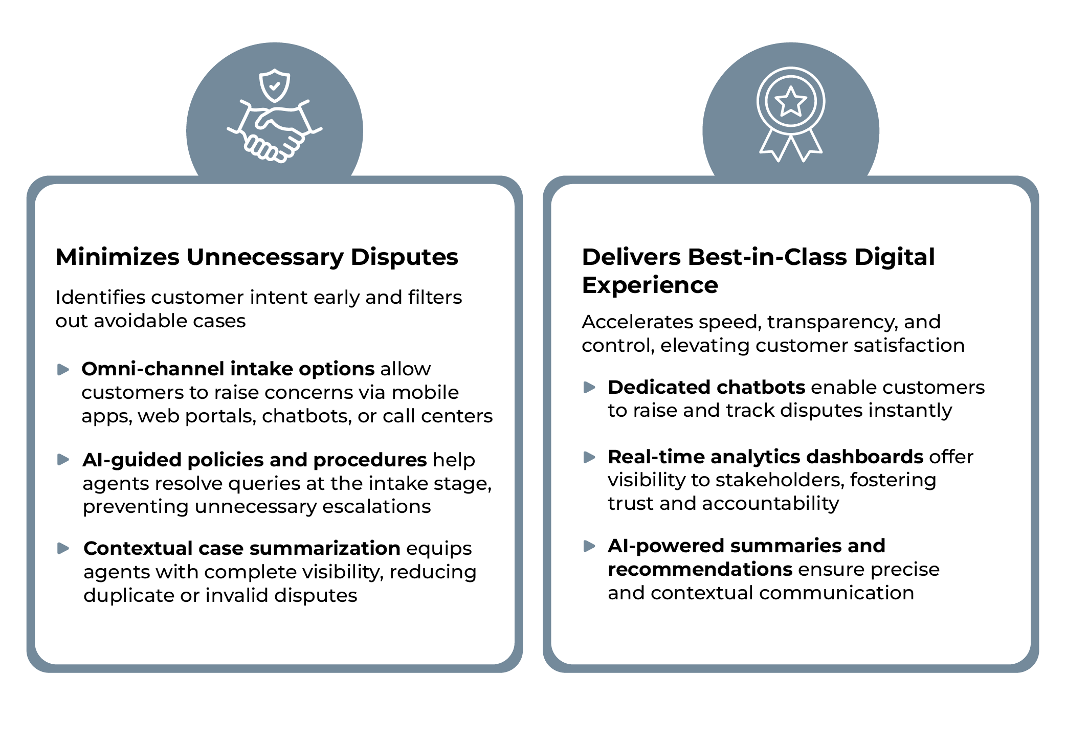  Intelligent Decisioning