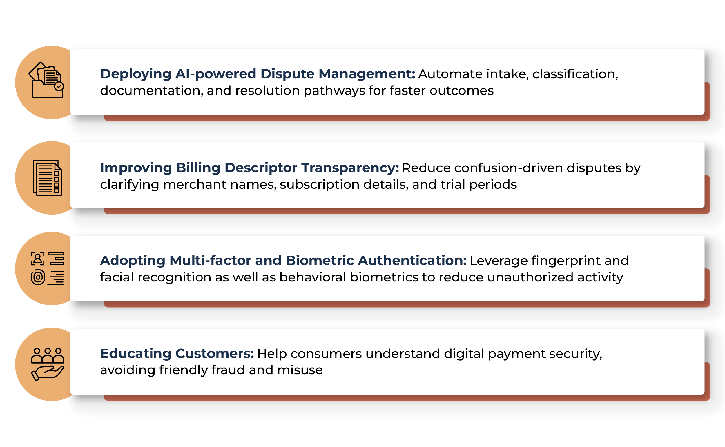  Intelligent Decisioning