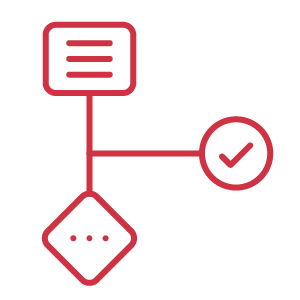 Simplified contract creation and faster cycle times